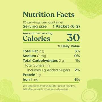 Four Sigmatic Matcha Latte | Mushroom Matcha Packets | Ceremonial Grade Matcha, Lion's Mane, Maitake...