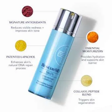 RescueMD DNA Repair Complex 15mL Scar Treatment Serum, Post-Procedure and Skin Damage Solution