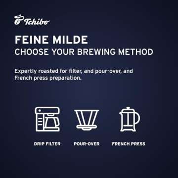 Tchibo Roasted Ground Coffee – Feine Milde - Light Roast Arabica Beans for a European Style Coffee – Intensity 2/6, Acidity 3/6, Roast Level 2/6 – 8.8 oz