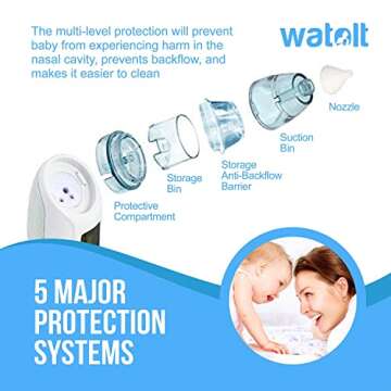 Watolt Baby Nasal Aspirator - Electric Nose Suction for Baby - Automatic Booger Sucker for Infants - Battery Powered Snot Mucus Remover for Kids Toddlers