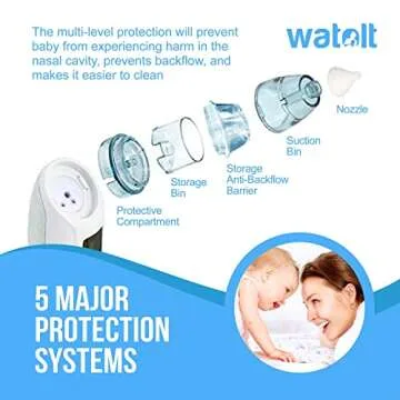 Watolt Baby Nasal Aspirator - Electric Booger Sucker for Kids