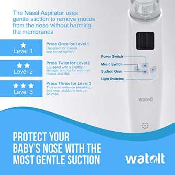 Watolt Baby Nasal Aspirator - Electric Nose Suction for Baby - Automatic Booger Sucker for Infants - Battery Powered Snot Mucus Remover for Kids Toddlers