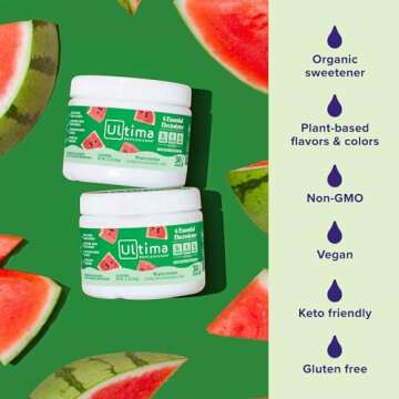 Ultima Replenisher Daily Electrolyte Powder Drink Mix – Watermelon, 30 Servings – Hydration Powder with 6 Key Electrolytes and Trace Minerals – Keto Friendly, Vegan, Non-GMO and Sugar-Free