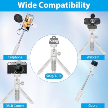 Ailight Mini Phone Tripod and Selfie Stick - Versatile & Portable