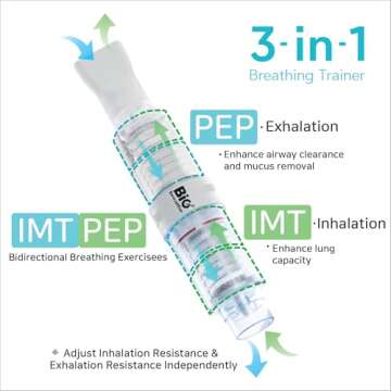 Bigbreathe IMT/PEP | Three-Mode Breathing Exerciser for Seniors, Smooth Mucus Removal, Lung Expandin...