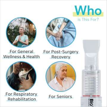 Bigbreathe IMT/PEP | Three-Mode Breathing Exerciser for Seniors, Smooth Mucus Removal, Lung Expanding Device, Easy to Use and Clean