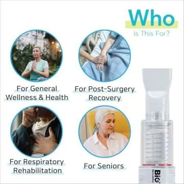 Bigbreathe IMT/PEP Breathing Exerciser for All Ages