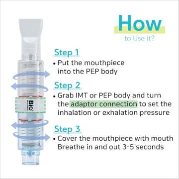 Bigbreathe IMT/PEP | Three-Mode Breathing Exerciser for Seniors, Smooth Mucus Removal, Lung Expanding Device, Easy to Use and Clean