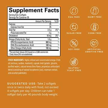 BRAINMD Dr Amen Omega-3 Power - 60 Capsules - Joint & Immune Support Supplement - Contains DHA & EPA - Gluten Free - 30 Servings