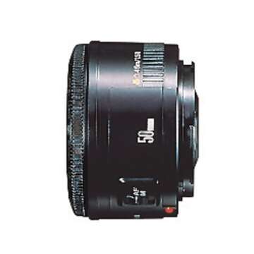 Canon 50mm F1.8 II EF Lens