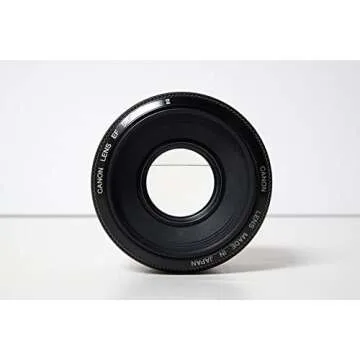 Canon 50mm F1.8 II EF Lens