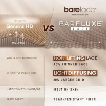 Sensationnel Bare lace 13x6 wigs - unit 3 lacefrontal glueless synthetic 180 degree preplucked hairline (1 JETBLACK)