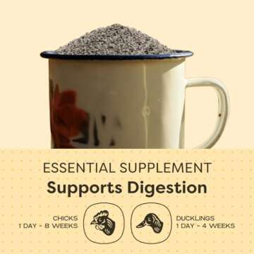 Scratch and Peck Starter Grit Supplement for Chickens and Ducks - Essential Supplement for Gizzard and Digestive Health - Sustainably Sourced - 7 lbs Bag