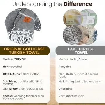 Gold CASE Turkish Towel Set of 6 - Quick Dry & Sand Free