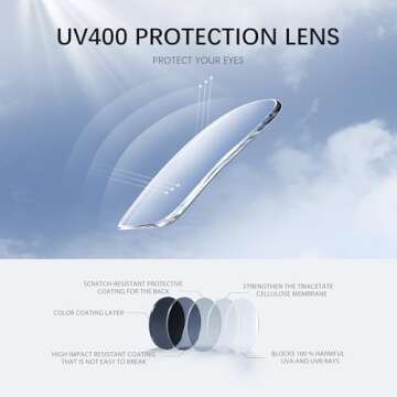 kunchu Retro Square Sunglasses - Trendy UV400 Protection