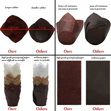 Elegant Resinta Tulip Cupcake Cups - 150 Pack