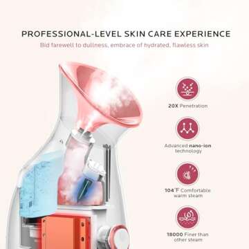 Facial Steamer Gift Kit: Deep Cleanse & Hydrate at Home