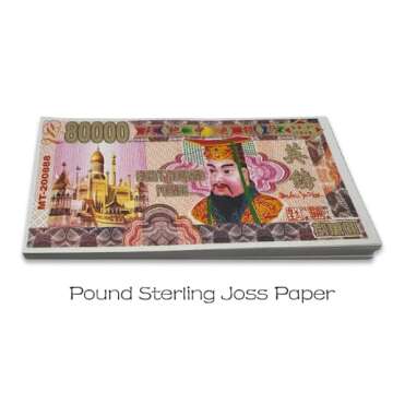 Ancestor Money for Spiritual Connections and Good Fortune