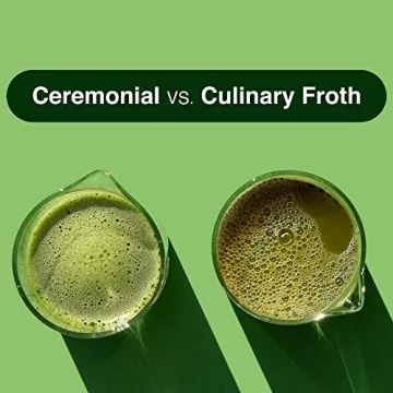 Organic Sun Goddess Matcha - Ceremonial Grade for Skin & Energy