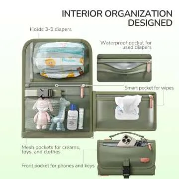 Portable Diaper Changing Pad with Shoulder Strap, Detachable Travel Changing Pad with Baby Wipes Pocket, Gifts for Baby Shower, Newborn Girls and Boys (Army Green)