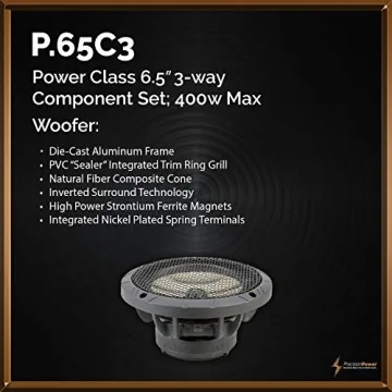 Precision Power P.65C3 6.5" 3-Way Component Speaker System