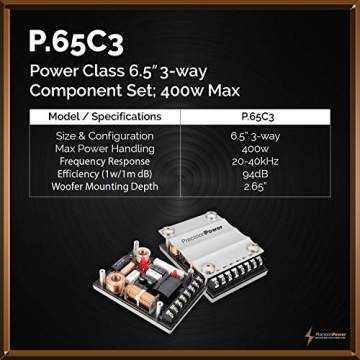 Precision Power P.65C3 6.5" 3-Way Component Speaker System