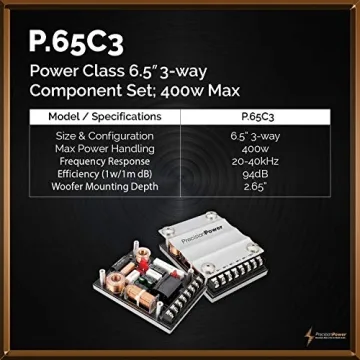 Precision Power P.65C3 6.5" 3-Way Component Speaker System