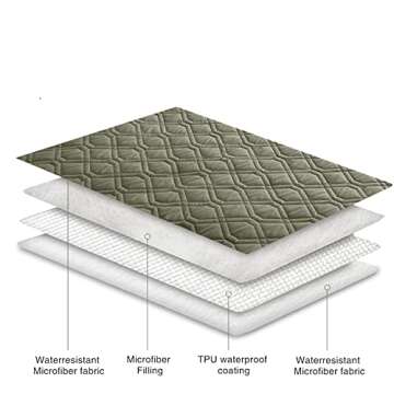 Ameritex Waterproof Dog Bed Cover - Reversible Pet Blanket