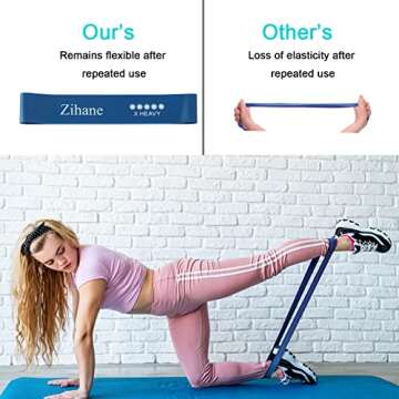 Resistance Stretch Band for Men and Women,5 PCS Resistance Loop Exercise Bands Set for Home Gym Yoga Fitness(Blue Set of 5)