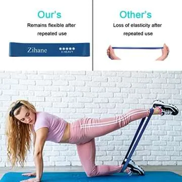 Resistance Stretch Band for Men and Women,5 PCS Resistance Loop Exercise Bands Set for Home Gym Yoga Fitness(Blue Set of 5)