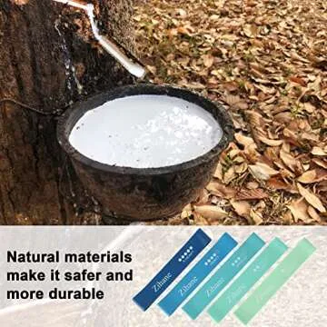 Resistance Stretch Band for Men and Women,5 PCS Resistance Loop Exercise Bands Set for Home Gym Yoga Fitness(Blue Set of 5)