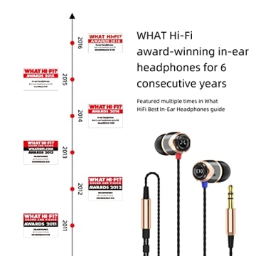 SoundMAGIC E10 Wired Earphones | Best In-Ear Sound Quality