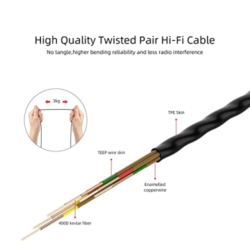 SoundMAGIC E10 Wired Earphones | Best In-Ear Sound Quality