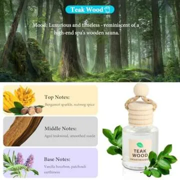 Premium Car Air Freshener Oil Diffuser - Long Lasting Aroma