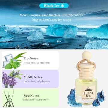 Premium Car Air Freshener Oil Diffuser - Long Lasting Aroma