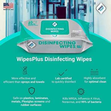 WipesPlus Disinfecting Wipes Bulk (960 Total Wipes) - 12 Packs of Industrial Strength Sanitizing Wipes - 80 Disinfectant Wipes per Pack - Made in USA