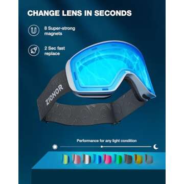 ZIONOR X11 Ski Goggles with Magnetic Lens System