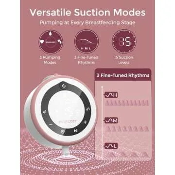 Momcozy Breast Pump V1 Pro Hospital-Grade, Upgraded Electric Pump with 3 Fine-Tuned Rhythms, Hands-Free & Portable Wearable Pump, 3 Modes|15 Levels, Come with Leak-Proof DoubleFit Flange