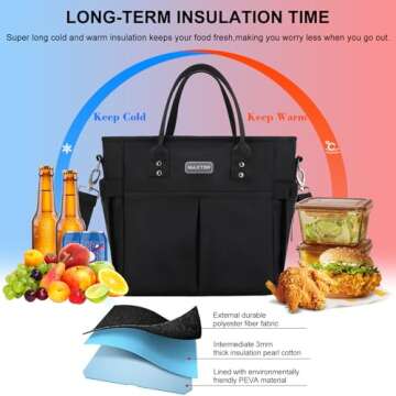 MAXTOP Insulated Lunch Bag - Perfect for Work & Travel