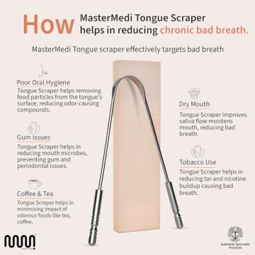 MasterMedi Stainless Steel Tongue Scraper Combo Pack for Oral Care