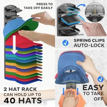 Double Capacity Hat Organizer for 40 Baseball Caps