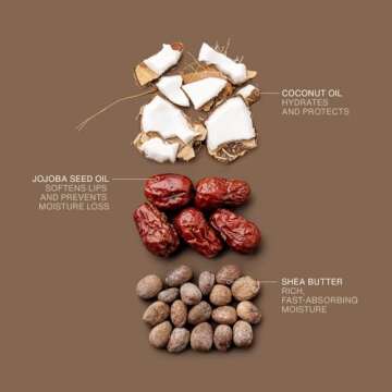 evolvetogether Lip Balm for Women & Men | Plant-Powered Hydration with Calming Lavender | Multi-Use ...