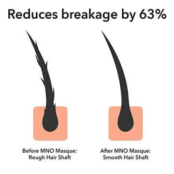 Macadamia Natural Deep Repair Hair Masque, 8 OZ