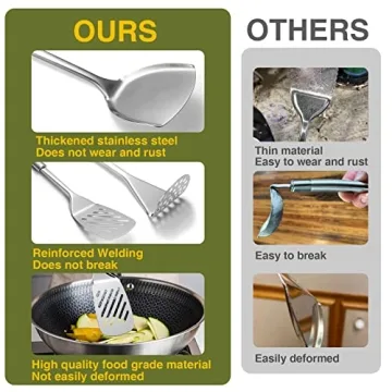 Fungun 28-Piece Kitchen Utensil Set - Durable & Stylish