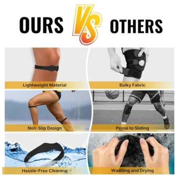 Fitgeno Knee Strap Patella Support: Knee Band for Patellar Tendon Pain Relief - Knee Brace for Tendo...
