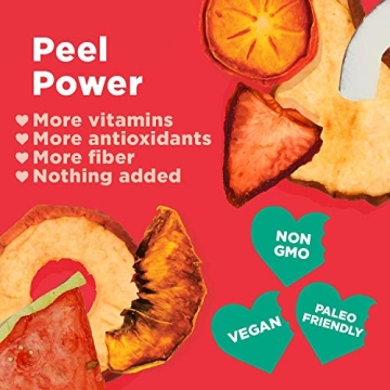 RIND Snacks Variety Pack | Healthy Dried Fruit Blends | No Sugar Added