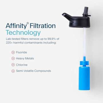 Clearly Filtered 32oz Water Bottle/Targets 220+ Contaminants/Double-Wall Insulated Stainless Steel F...