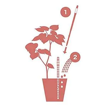 IPPINKA Sustee Aquameter Bundle, Eco-Friendly Plant Moisture Meter