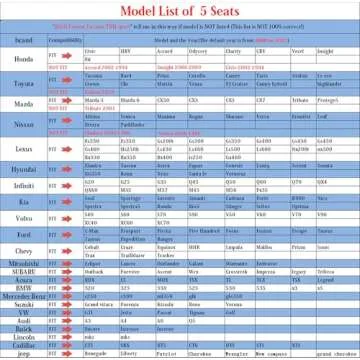 Aierxuan 5pcs Car Seat Covers Full Set with Waterproof Leather,Airbag Compatible Automotive Vehicle Cushion Cover Universal fit for Most Cars (Black)