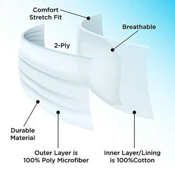 ABG Accessories Girls' 3-Pack Kid Fashionable Protection, Reusable Fabric Face Mask Age 3-7, Unicorn Design, 3 Count (Pack of 1)